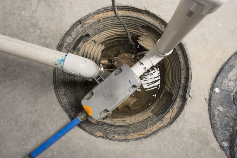 Contact About Sump Pump Installation